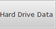 Hard Drive Data Recovery West Louisville Hdd